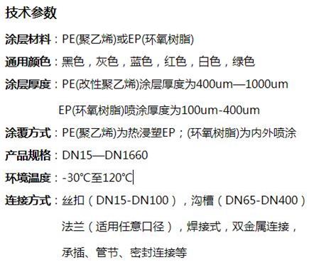 楚雄消防涂塑钢管供应技术参数